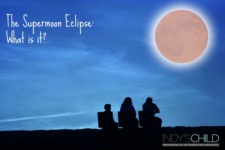 The Supermoon Eclipse: What is it? September 27th marks rare astronomical event