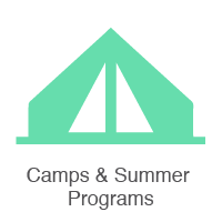 Indianapolis Summer Camps