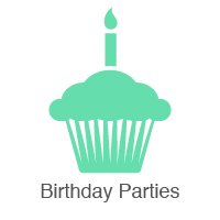 Indianapolis Birthday Parties
