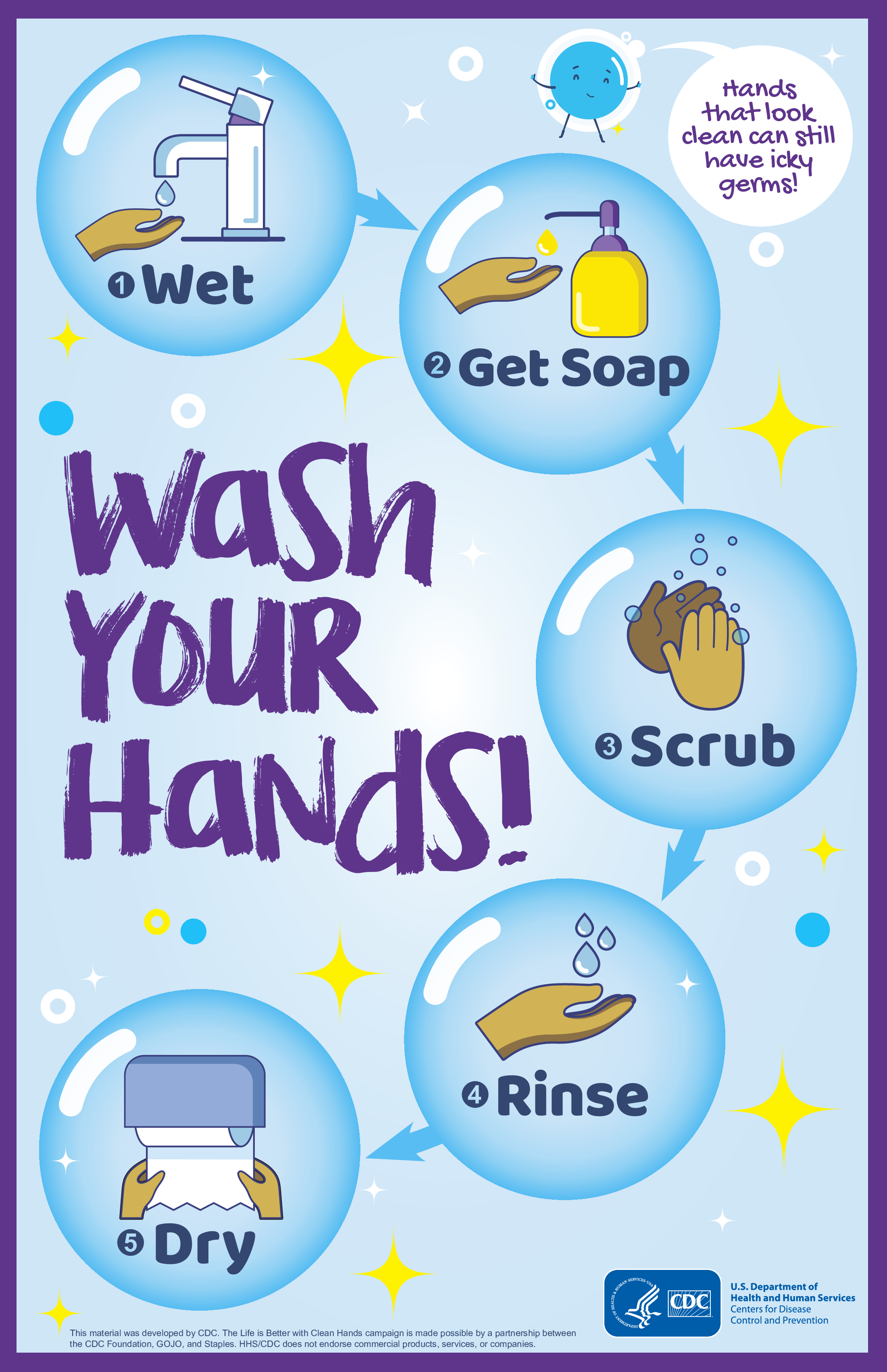 wash your hands poster english 508