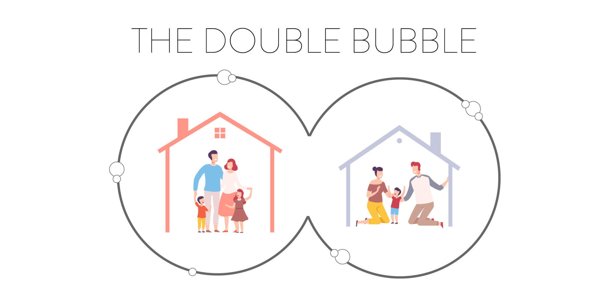 The Double Quarantine Bubble
